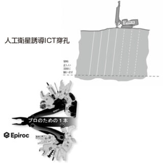 建設・測量生産性向上展 〜ブースに足を運びたい注目の出展社〜のイメージ画像