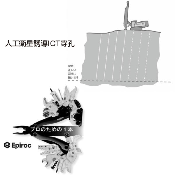 高性能クローラドリルと油圧アタッチメントのイメージ画像