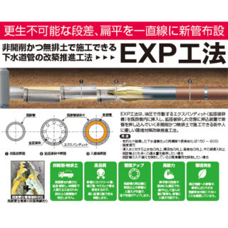 建設現場で選ばれる注目の製品・技術のイメージ画像