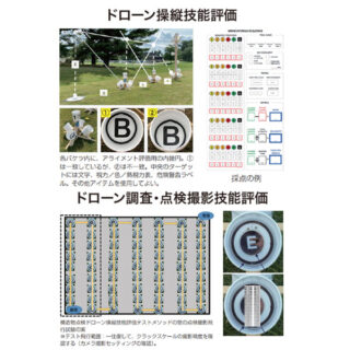 今、注目のドローン技術&スクールのイメージ画像