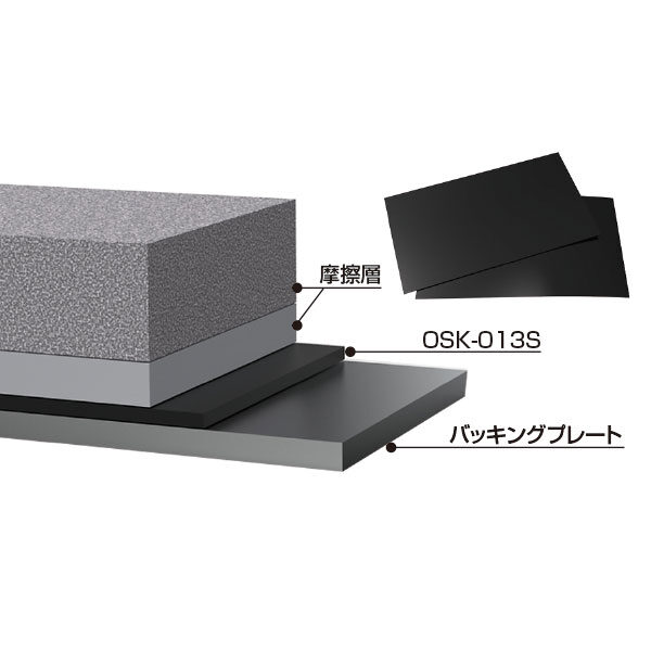 異種素材接着の難しさを解決する〝無溶剤接着シート〟のイメージ画像