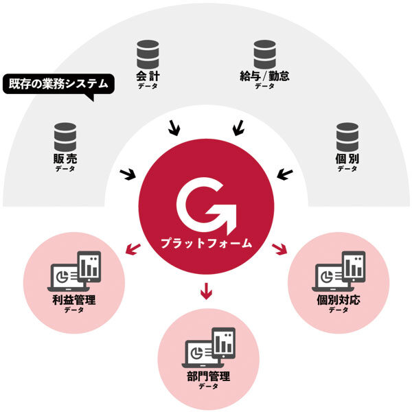 イメージ画像