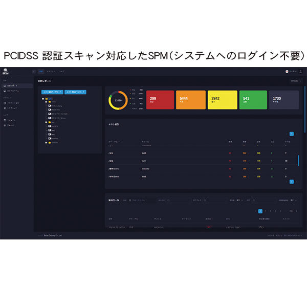 システム影響「ゼロ」!!次世代型の脆弱性診断ソリューションのイメージ画像