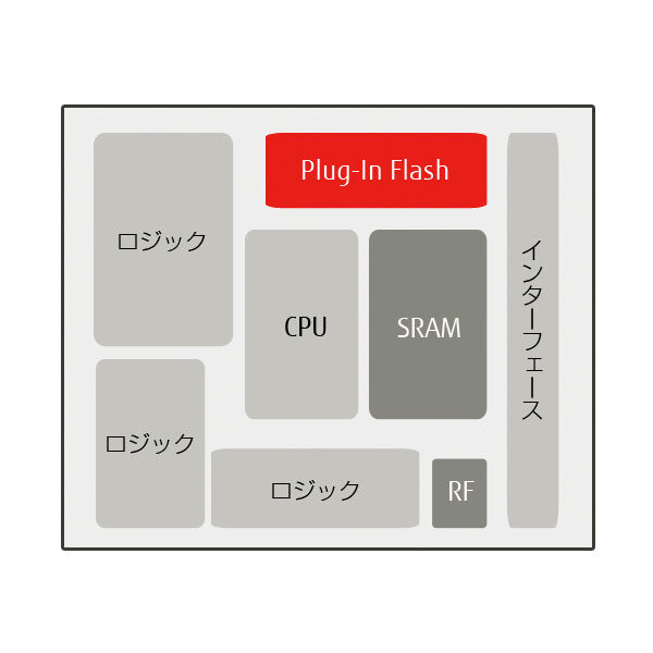 イメージ画像