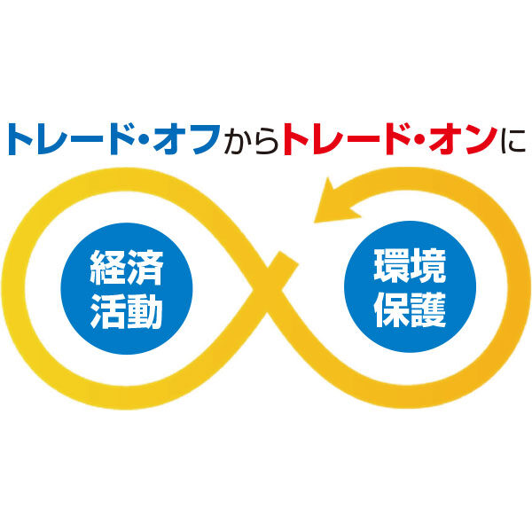 貴社のGX人材育成をサポートのイメージ画像