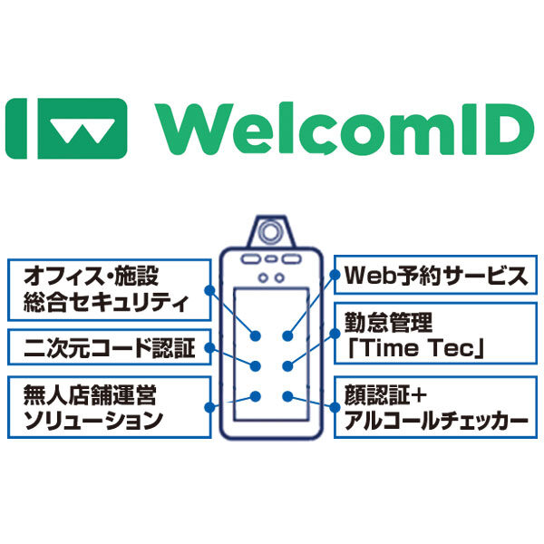 AI顔認証検温端末を起点としたソリューションのイメージ画像