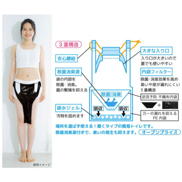 非常用簡易トイレのイメージ画像