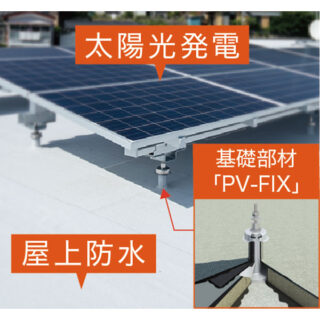 注目の製品・サービスのイメージ画像