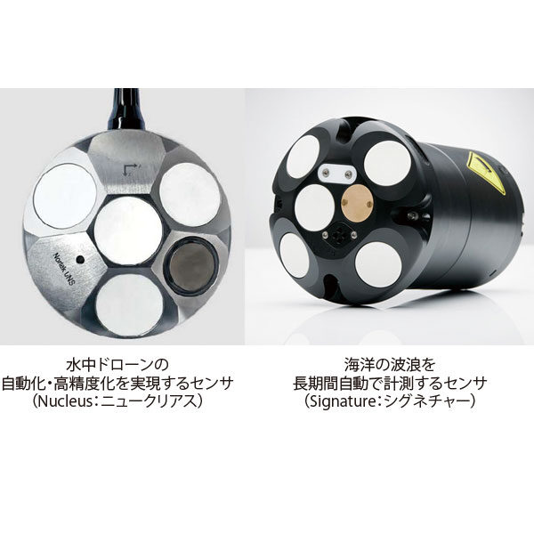 波浪や水中の移動速度を捉える音波センサのイメージ画像