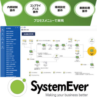注目の製品・サービスのイメージ画像
