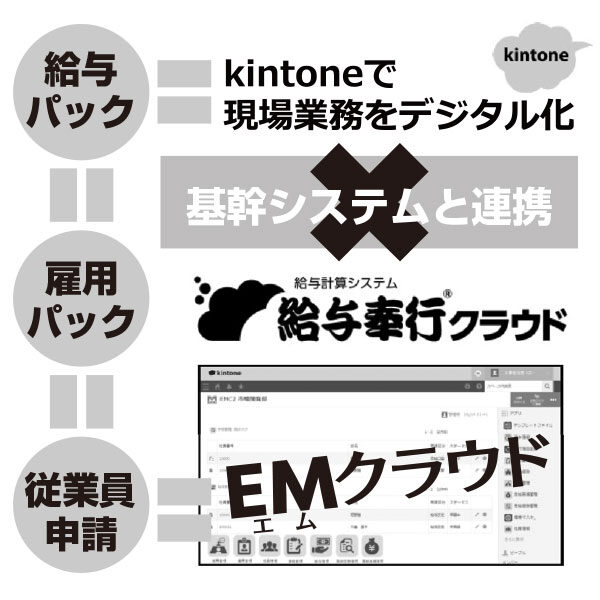 お任せください。給与実務とデジタル二刀流!のイメージ画像