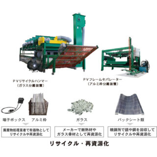 最新ニュースのイメージ画像