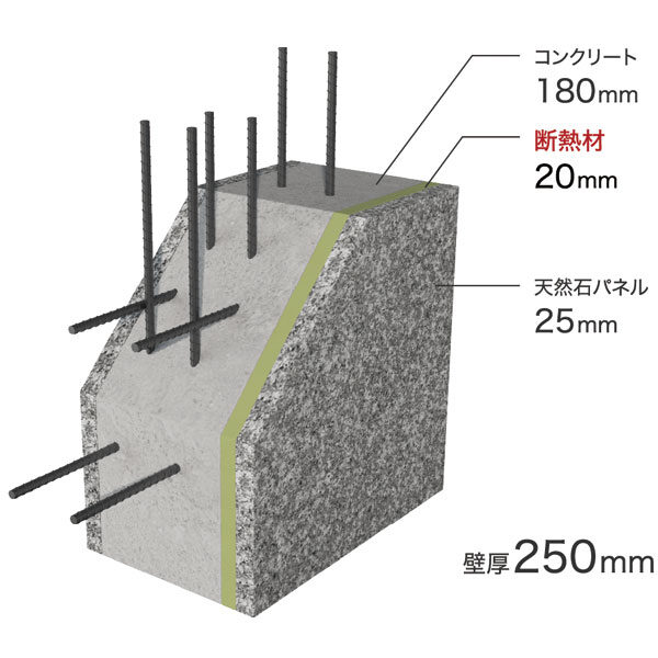 イメージ画像