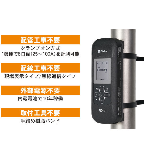 「完全工事レス」流量計 UC-1のイメージ画像