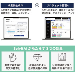 生成AI ー社会を変える力ーのイメージ画像