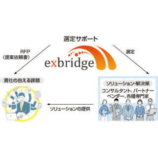 今、知ってほしいこの製品・この企業のイメージ画像