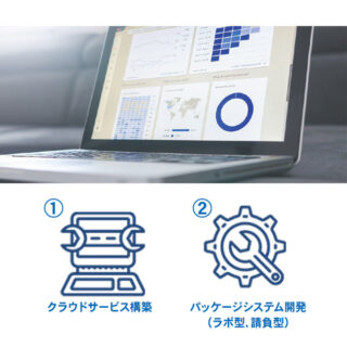 注目 オフショア・生成AI・DX推進のイメージ画像