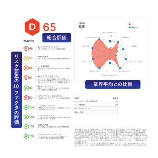 情報漏洩対策　貢献する企業のイメージ画像