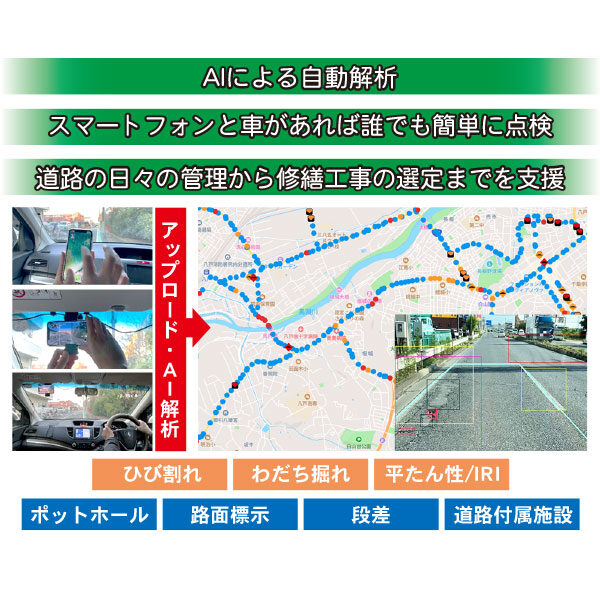 スマホで道路点検「GLOCAL-EYEZ(グローカルアイズ)」NETIS番号:KK-230048-Aのイメージ画像
