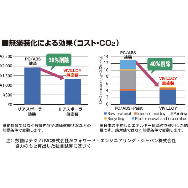 イメージ画像