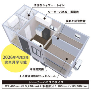 災害発生。その瞬間、即座に動く。次世代の現地災害対策本部「オーダー型トレーラーハウス誕生!!」のイメージ画像
