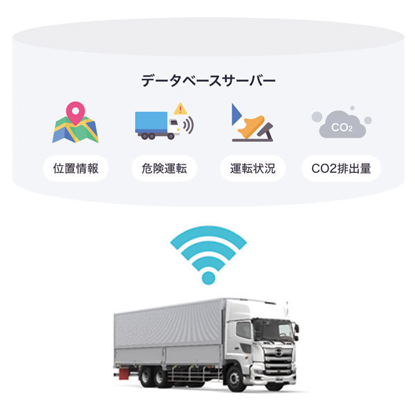 イメージ画像