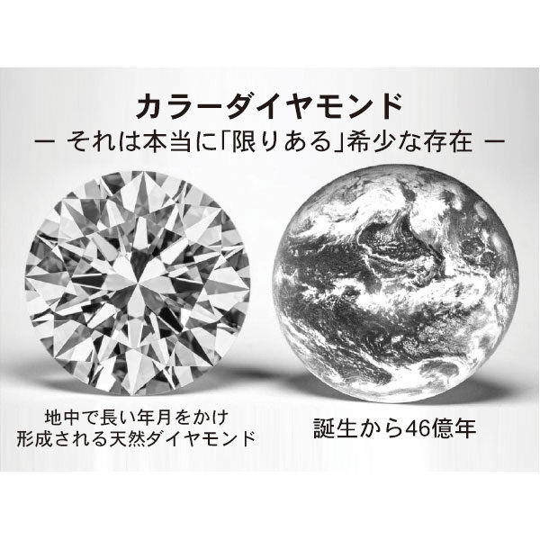 なぜ天然カラーダイヤモンドはその価値を保ち続けるのかのイメージ画像